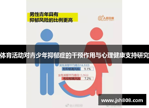 体育活动对青少年抑郁症的干预作用与心理健康支持研究