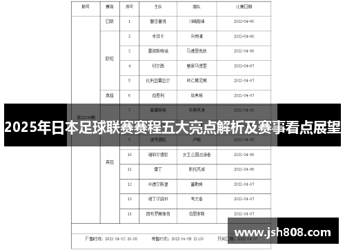 2025年日本足球联赛赛程五大亮点解析及赛事看点展望