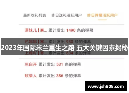 2023年国际米兰重生之路 五大关键因素揭秘